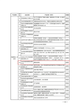 济南优势工业产品目录_02_副本.jpg